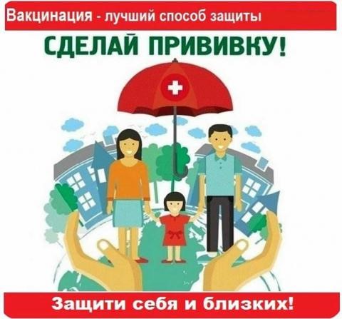 Организация охраны здоровья учеников.